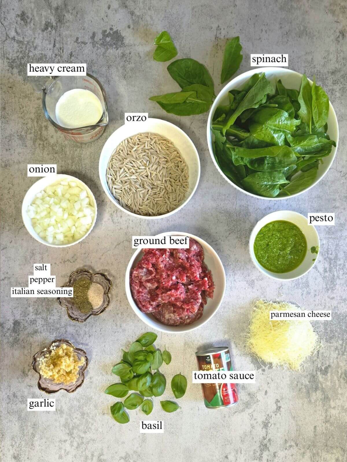 Labeled ingredients for ground beef orzo recipe including ground beef, orzo, tomato sauce, spinach, pesto, parmesan cheese, garlic, onion, basil, heavy cream, salt, pepper, and Italian seasoning.